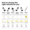 Retinol 0.2% in Squalane